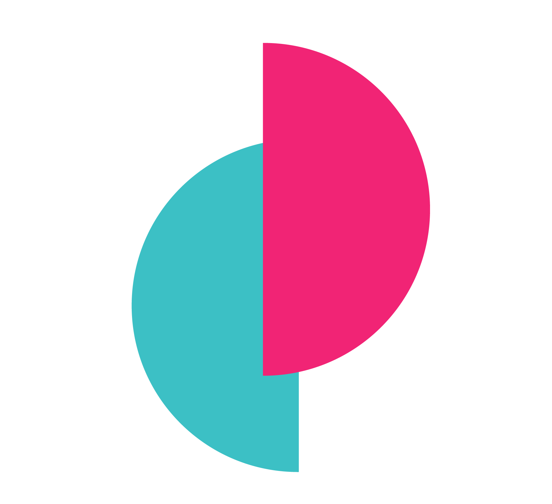 HOM Overlap Teal Pink Vertical